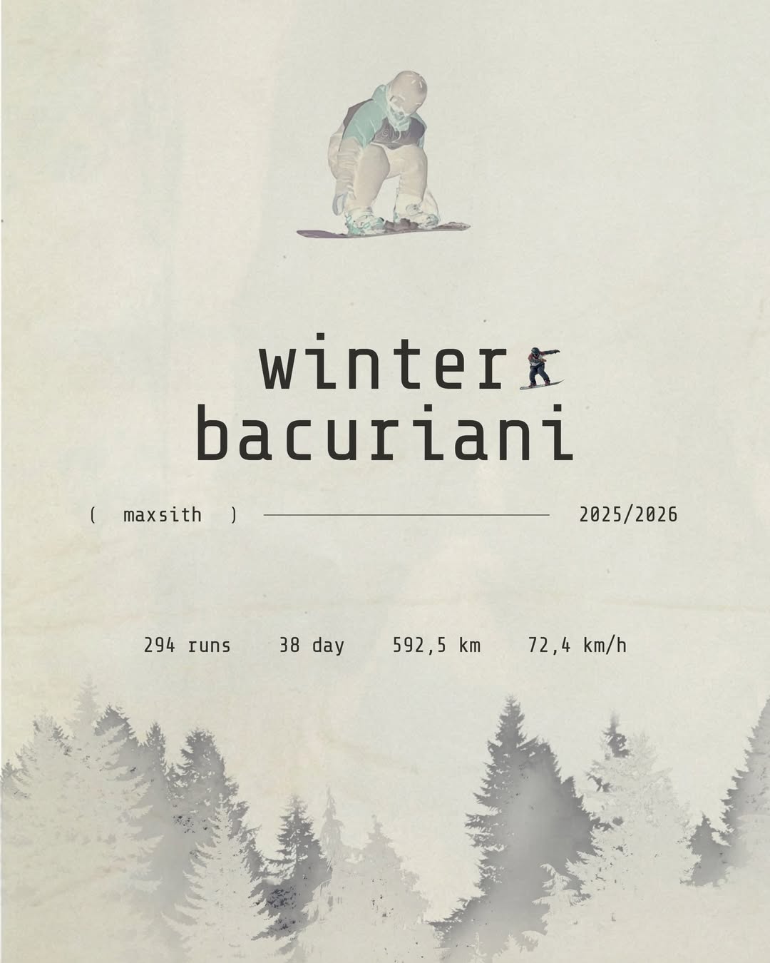 Bakuriani Ski Resort — photo by @_maxsith_